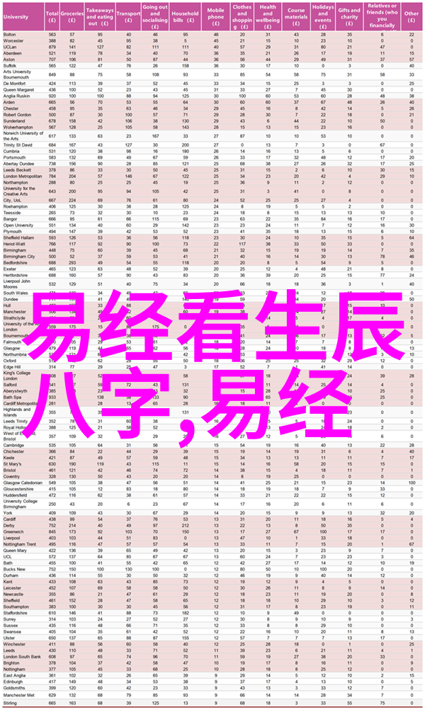 吴林更新撒 虎鹤之交玩出新花样