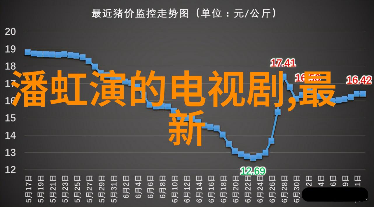 003020我是如何在一场突如其来的大雨中迷路的