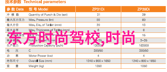 火爆头像背后的设计秘诀解析