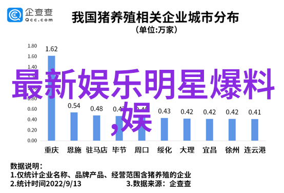 一线主播排名我是如何揭秘那些爆款直播的高手