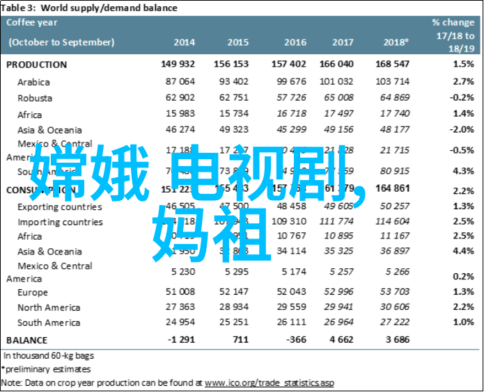 银河综艺馆探索宇宙文化交流的多维空间