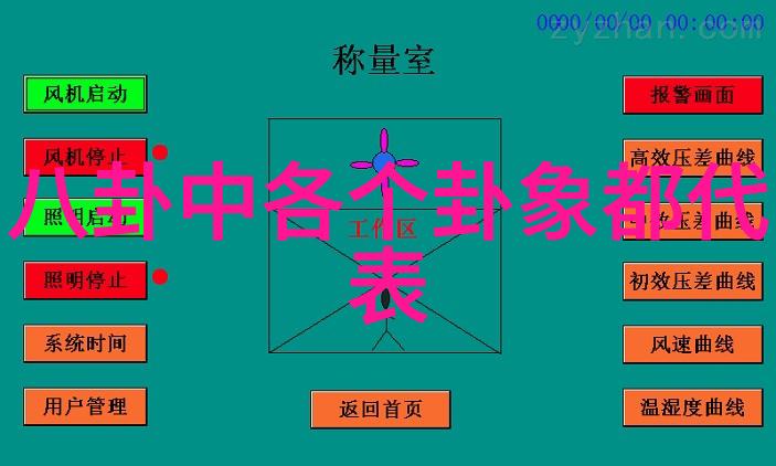 全能影视我是怎么从一个普通小伙变成影视界的大腕儿