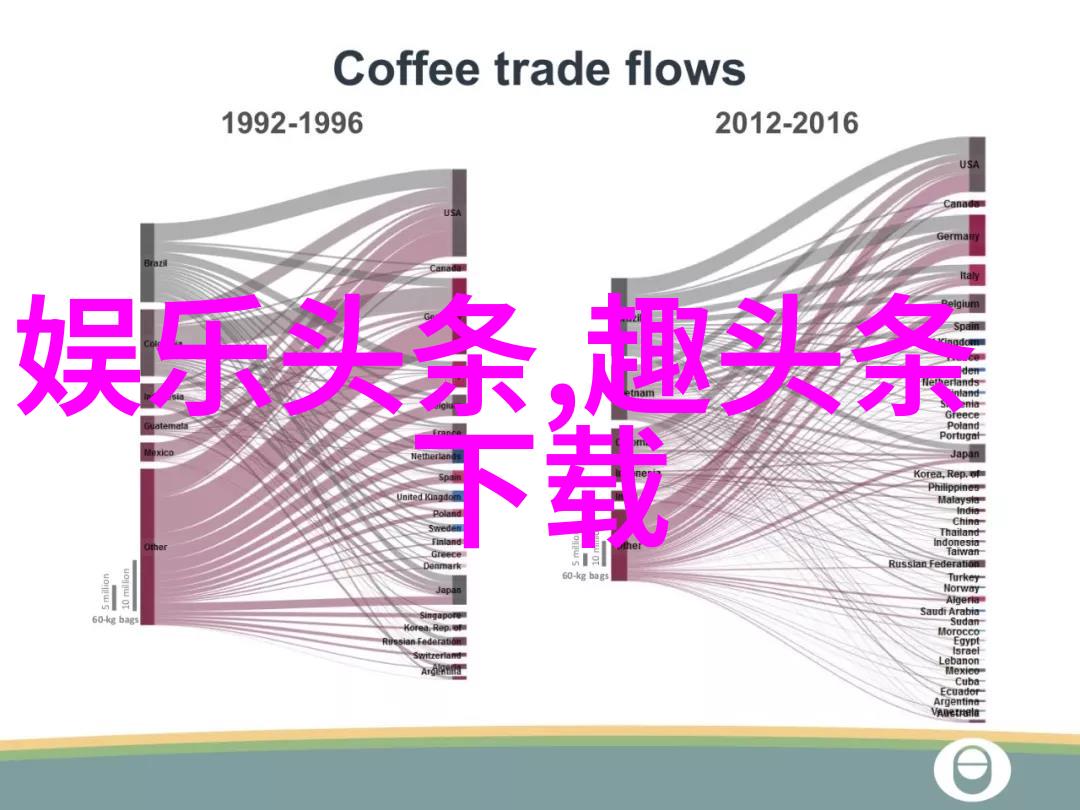 粤正影视潮汕文化的银幕传承者