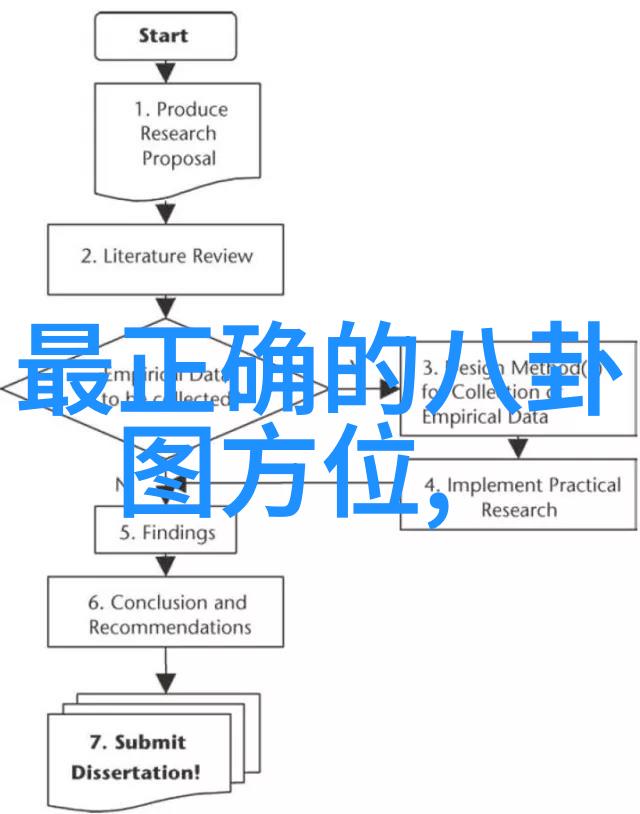 电影我家的电影院亲子共赏的奇幻冒险