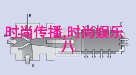 八卦图之灵先天的符号与无限可能