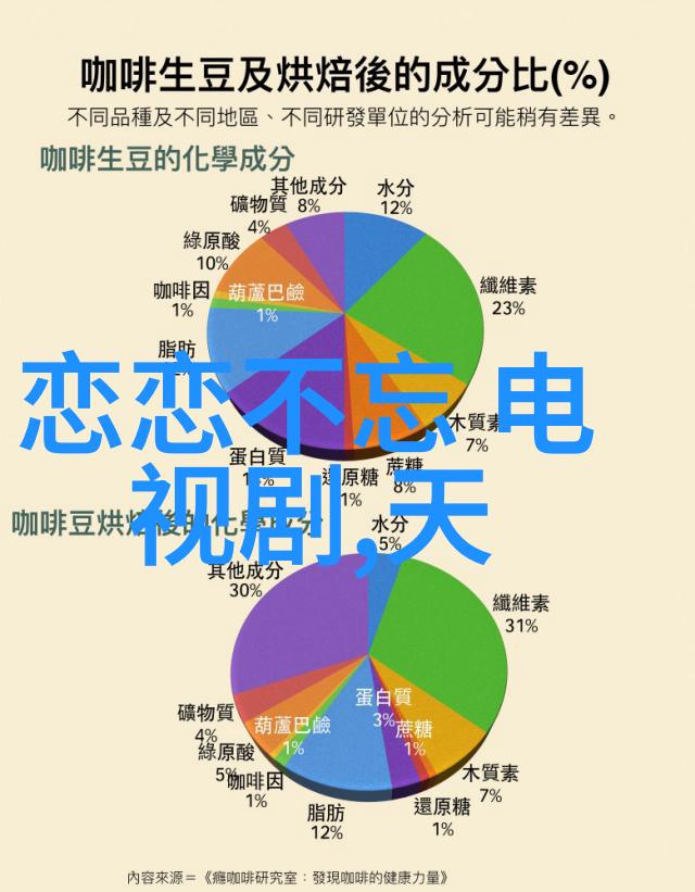 星光闪耀娱乐界最具爆炸力的八卦大揭秘