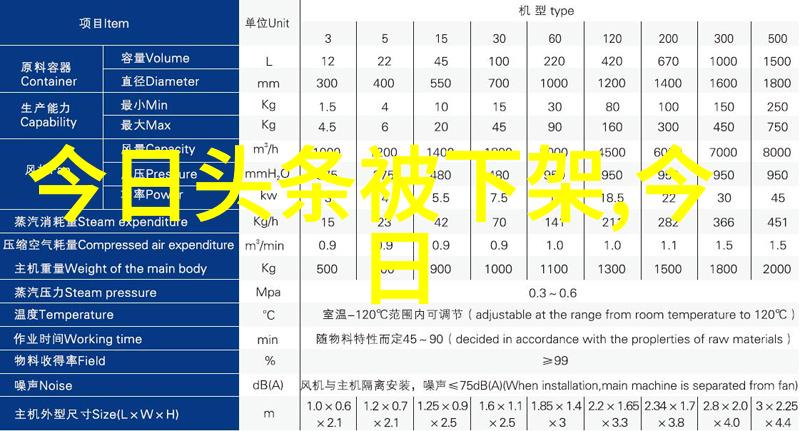 欢迎光临 电视剧 - 幕前花絮与幕后故事探秘电视剧的魅力