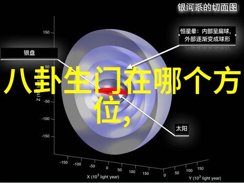 王洛勇如同一位伟大的航海家2010年10月24日他的个人简历资料如同一颗耀眼的北极星为我们指引方向