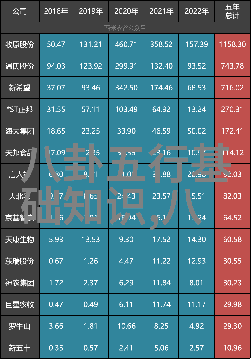 深海利剑服装造型解析如何打造一部科幻美学作品