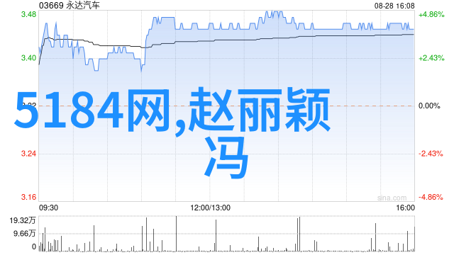 后天八卦图详解古代占星术中后天八卦的运用与文化意义