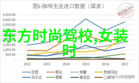 新春启航2023年我行我素的个人奋斗之旅