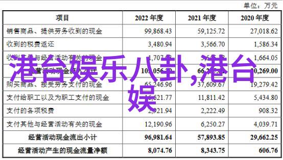 电影观众的2023年度回顾我在屏幕前度过了一个年2023最火爆的十部影片