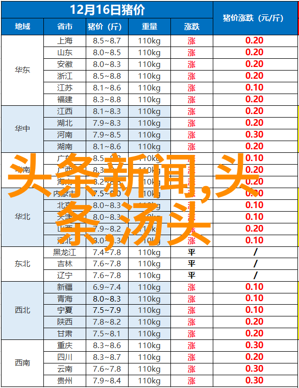 私人订制4天票房32亿 创华语电影新纪录