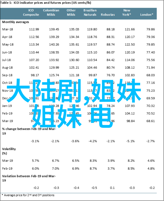 两岸风云紧张关系的背后