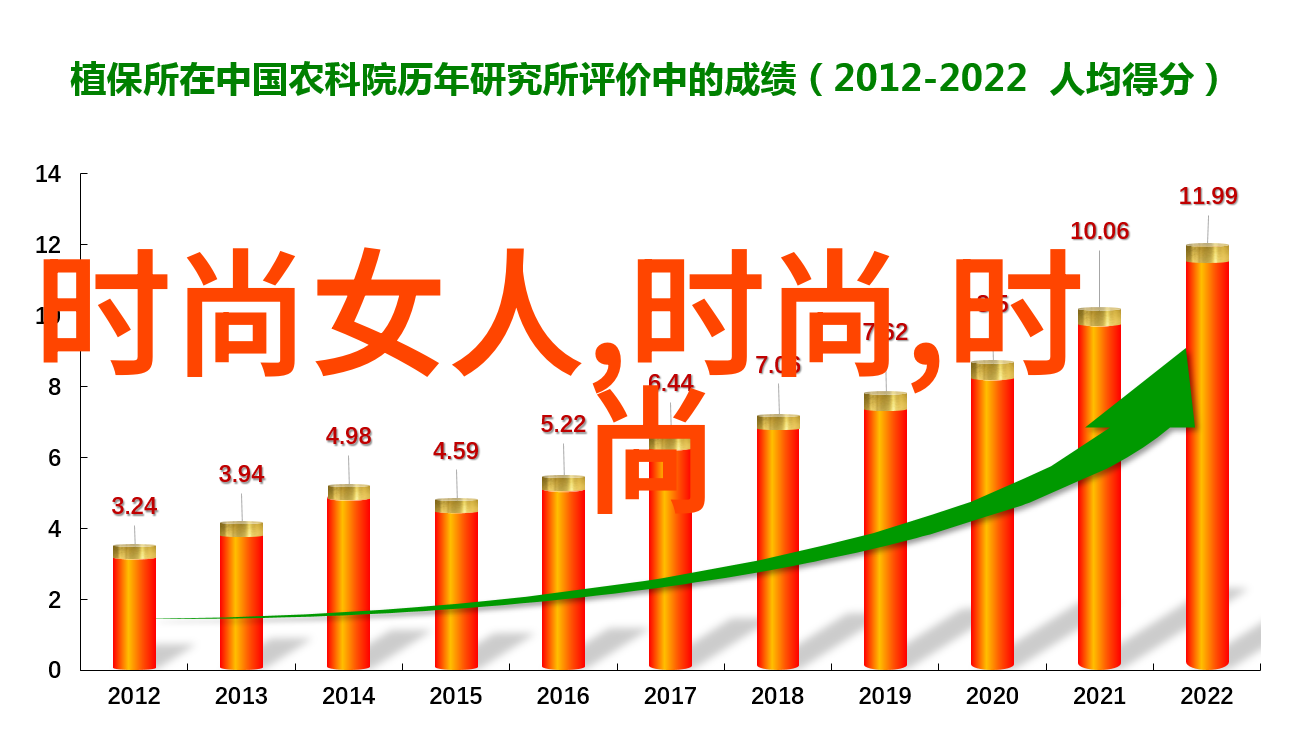 穿越时空的守护者与遥远星球的旅人