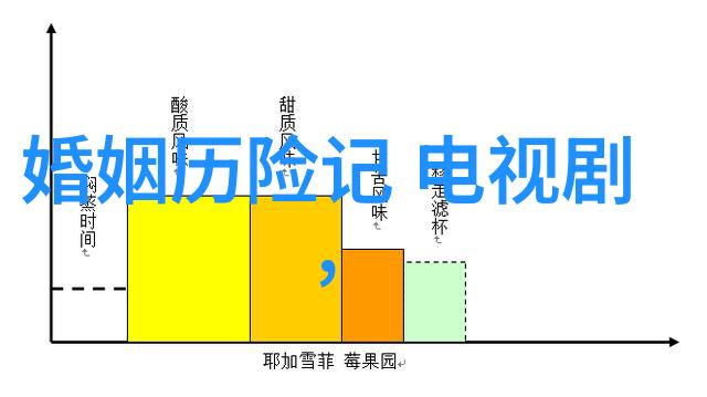 驾驭旋律开车最适的歌曲DJ推荐指南