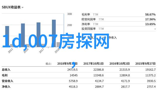 每日哄抚探索情感沟通中的关怀之道