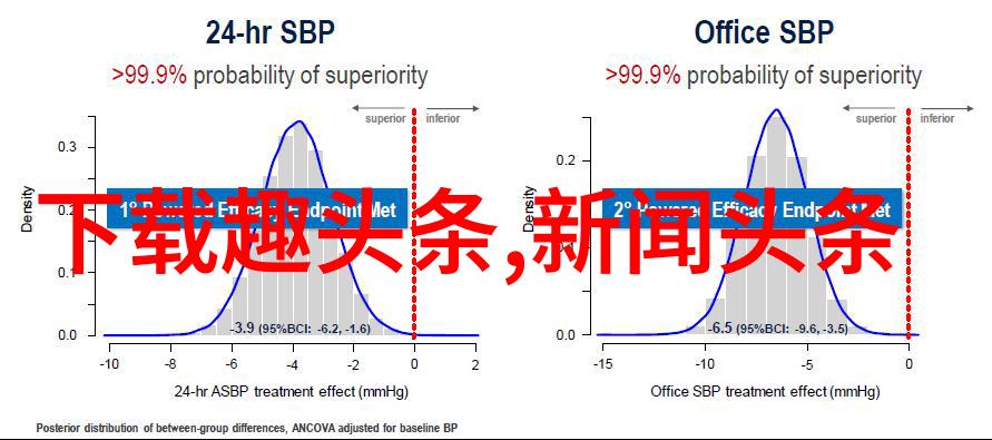 战略突破中国新型导弹系统震撼世界