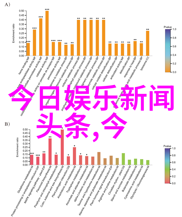 台湾与大陆今天消息我看了点新闻这两天台湾和大陆的关系又热闹起来了