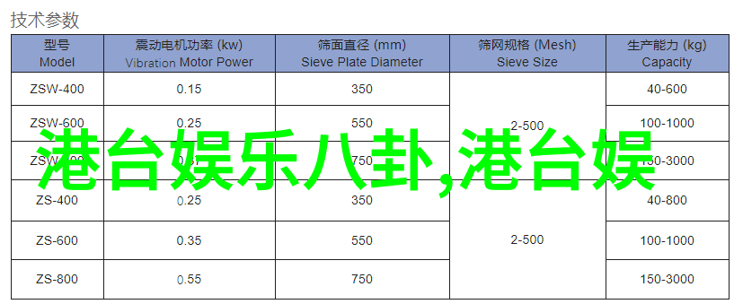 过气女星带娃上综艺后社会关注点转向演技与母爱的双重考验宋佳在花店中包花取名自由展现了她对角色深刻的理