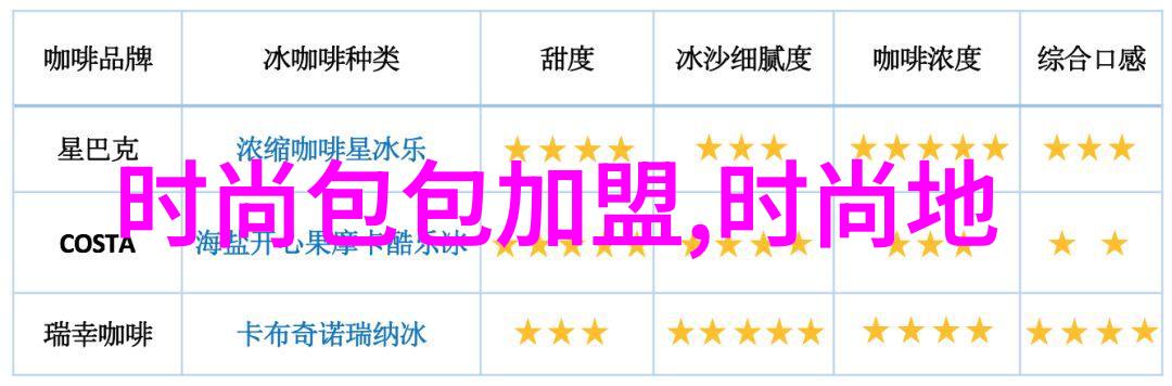 港囧预售火爆 有望创历史新高