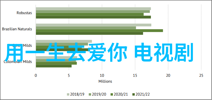 高以翔在跨代答题王中失踪数据分析