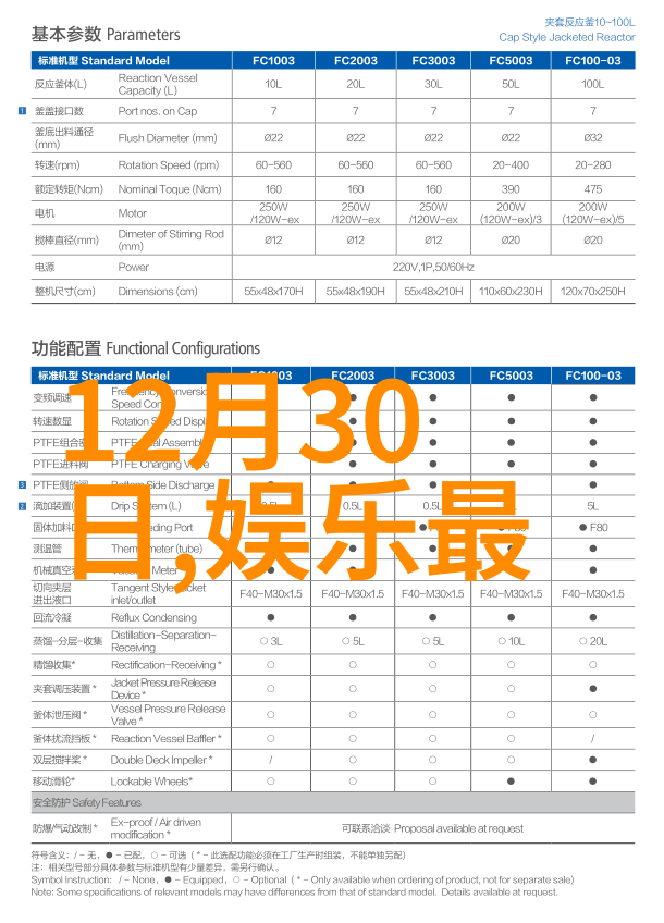 芒果季风剧场谎言真探收官余男邢佳栋上演生死时速如同天涯明月刀般穿梭在真相与谎言之间激情澎湃的每一刻都