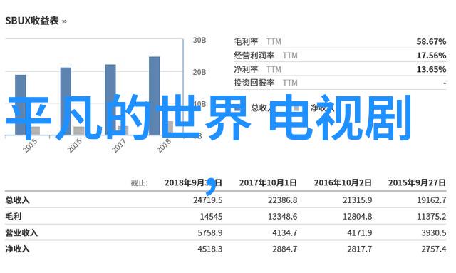 热门综艺风云明星秀与观众热衷的娱乐盛宴