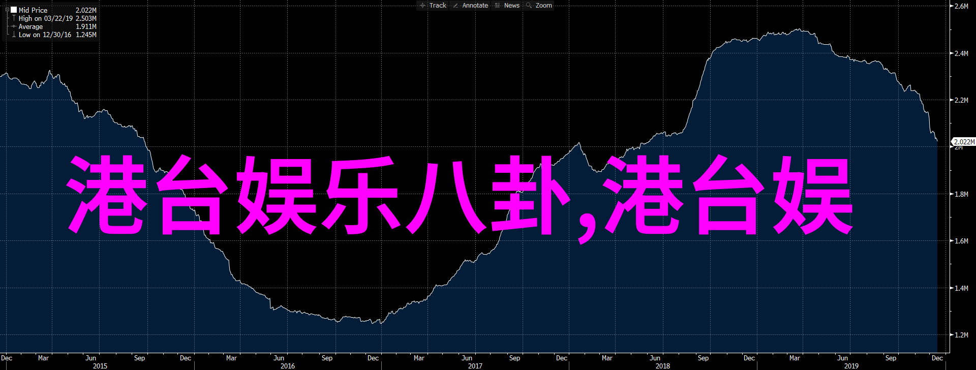 成宥利最新海报曝光