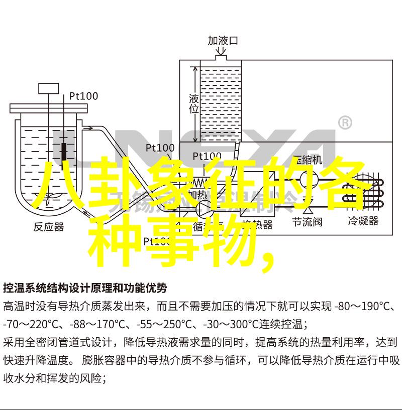 乐华首支乐队NEVERLAND全员公开梦幻岛概念萌生音乐视频下载免费