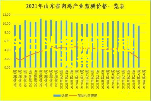 台湾海峡局势紧张今日动态台海冲突最新消息今天