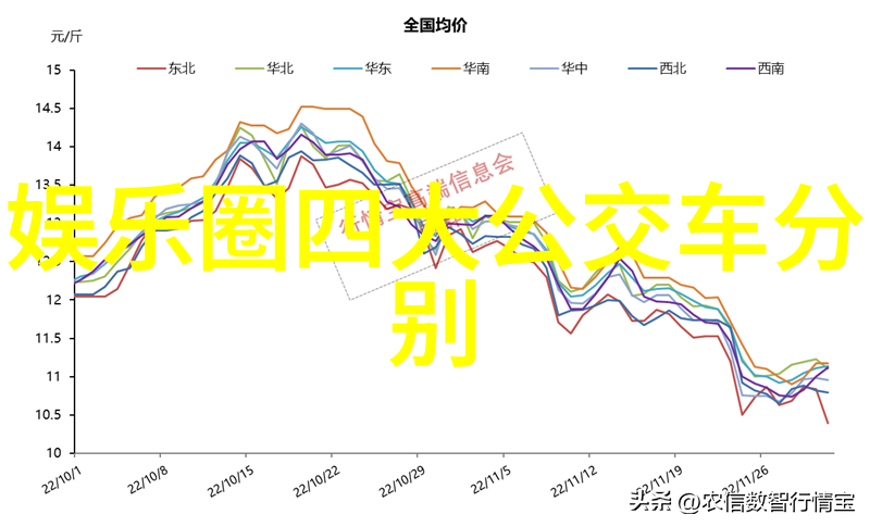 火凤凰电视剧重燃爱情之光的传奇故事