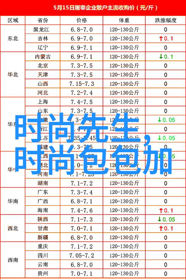 关于海峡两岸服务贸易协定的实施进度怎么样