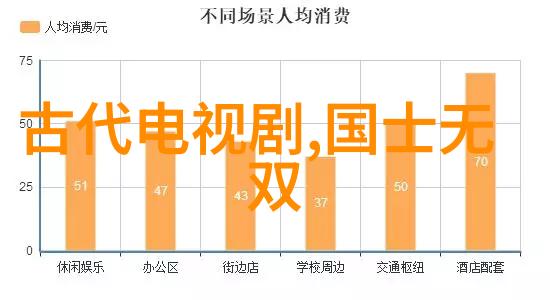 网红雪梨的魅力瞬间镜头下的无声语言