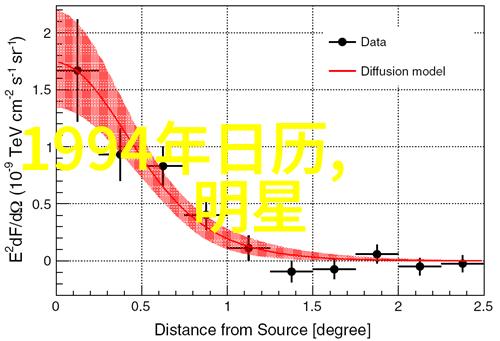 大卫鲍伊纪录片震撼回顾十九岁日本电影免费完整版预告曝光未曾见闻的秘密镜头揭秘