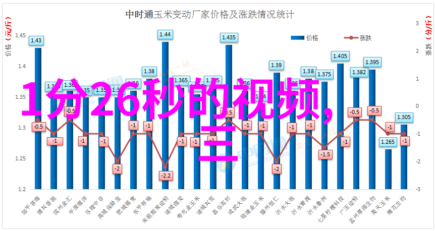 全娱乐圈都在等我们离婚我和你真的是天造地设的一对吗