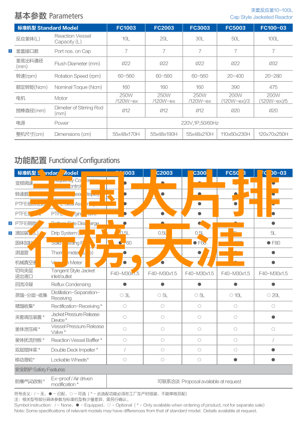 镜像追溯揭秘图片识别的原图探寻