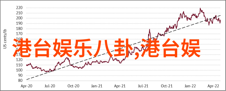 从乾到坤易经全文完整版中的宇宙观