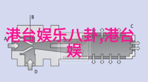 刘异 菲在不同场合的照片展示了她对生活的怎样的态度与追求