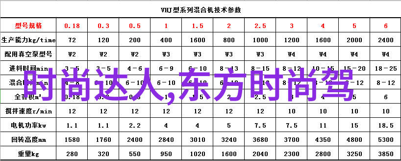 金地雄-朴乾煜-沈小婷-金采炫将出演认哥中秋特辑