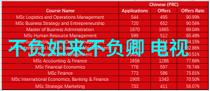 探索时光的无限边界游戏与电影的交响篇章