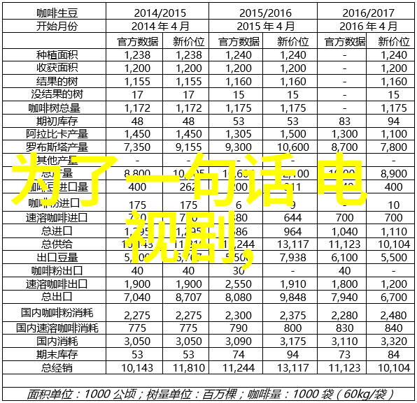 虚拟现实遇上电影艺术天狼影视的创新之旅