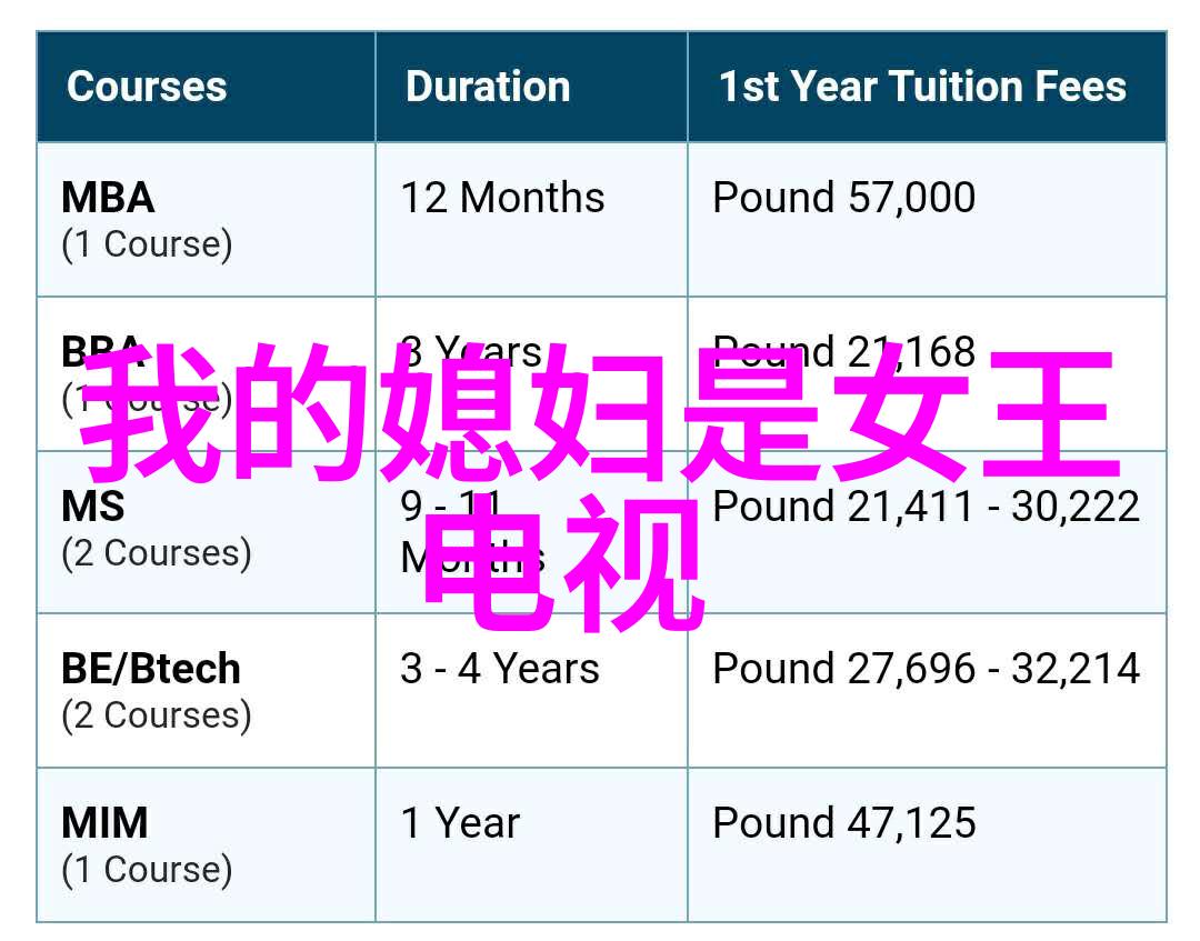 立冬之际北方人开始为自己的鼻子和耳朵举办保暖节而南方人则在庆祝不用吹气的冬天