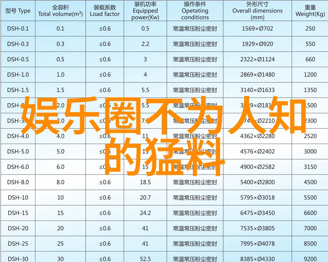 智能时代的魔法镜头一扫而过千里眼通百度