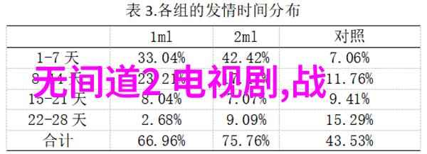 月光影院免费视频我是如何在月光下发现免费大片的