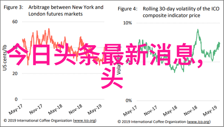 探秘后天八卦与五行的神秘世界揭开古老智慧的面纱