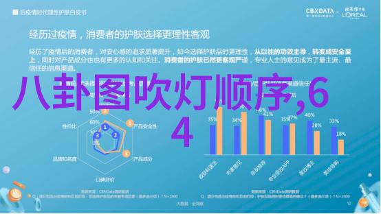 对于重载条件下的使用是否需要特别设计的22232型号