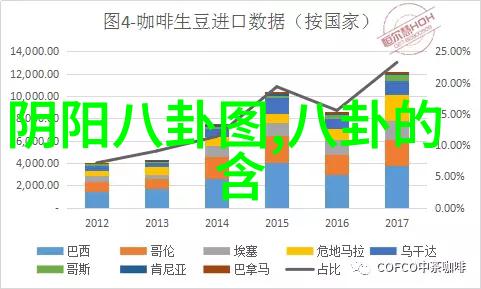 情侣图片爱情的静态画卷