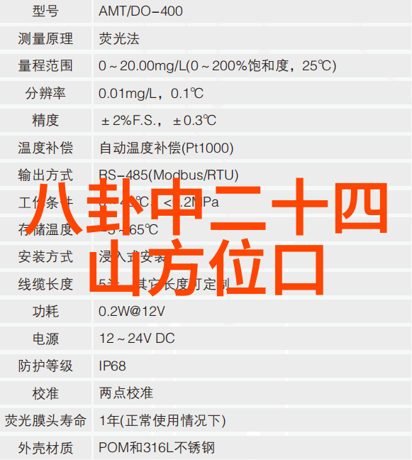 新兴技术如何改变我们的获取和消费音乐内容方式