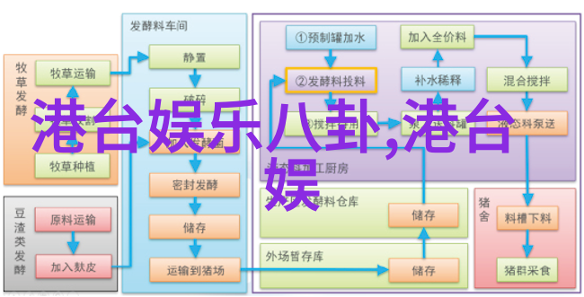 广州高铁新线开通 提升粤港澳大湾区交通效率